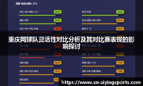 重庆网球队灵活性对比分析及其对比赛表现的影响探讨