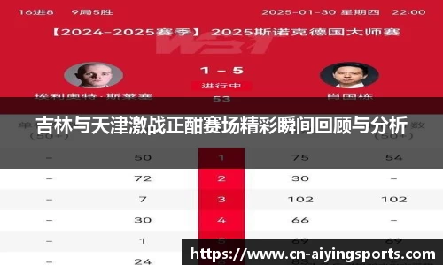 吉林与天津激战正酣赛场精彩瞬间回顾与分析